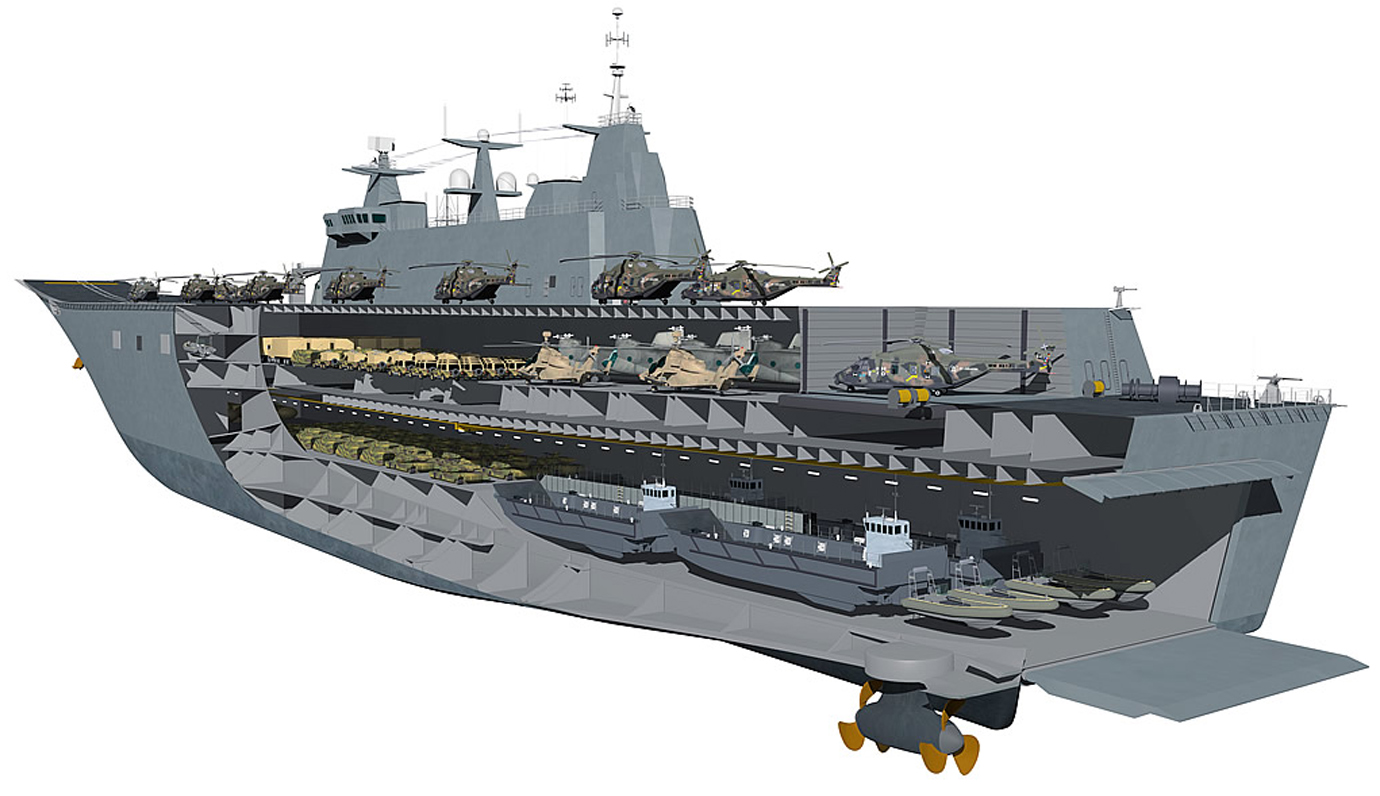 Maquetas hechas - LHD Juan Carlos I Vista interior